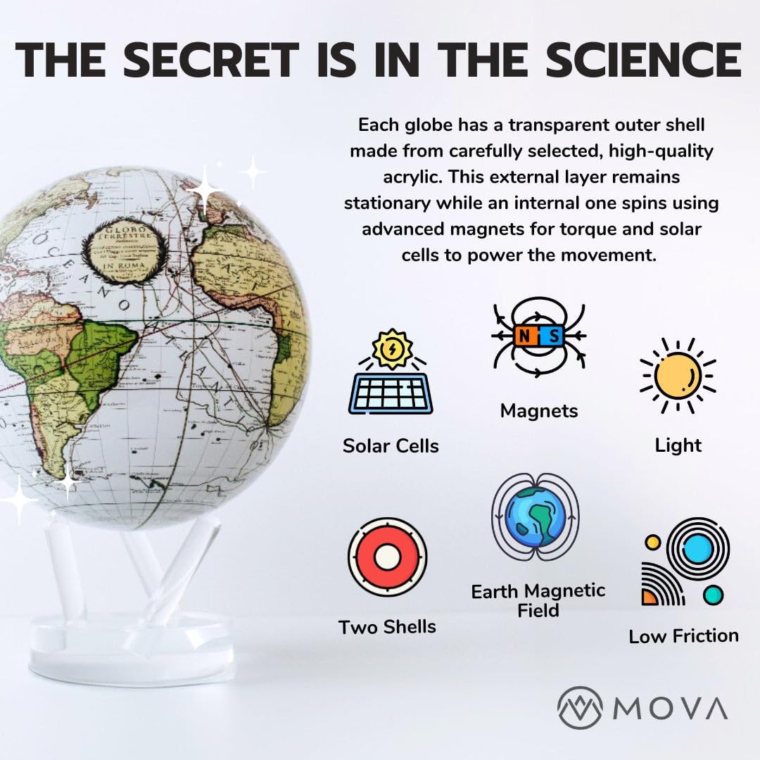 MOVA Globe 4.5" Earth with Clouds Satellite view Brand New
