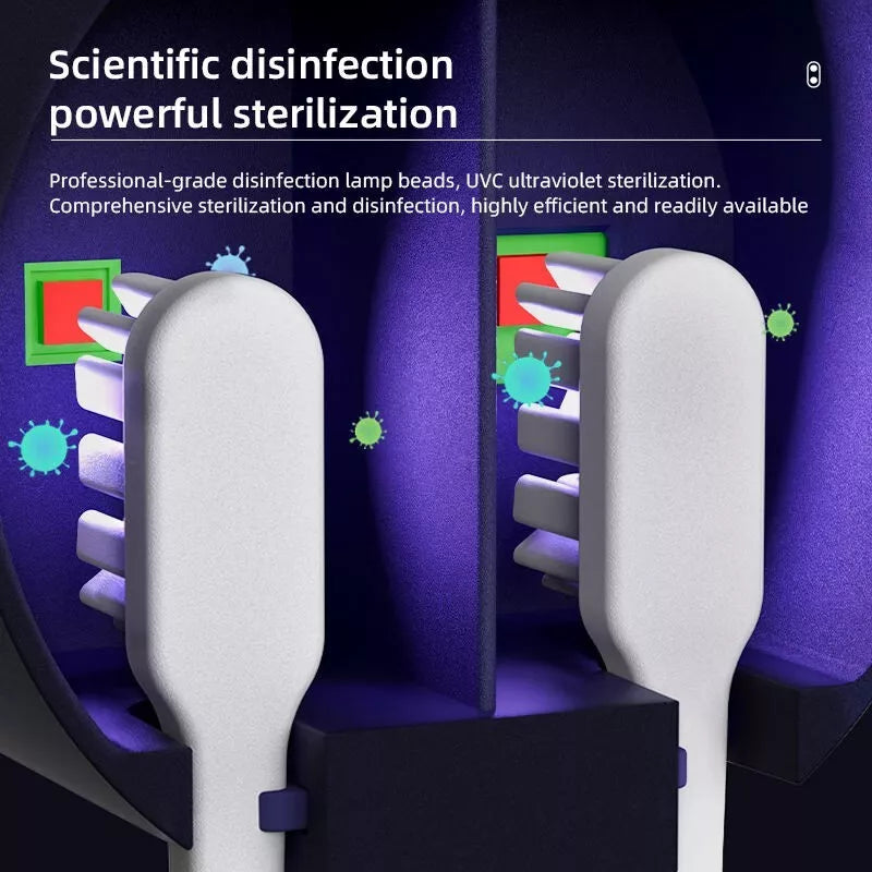 Mini Portable Toothbrush Sterilizer Rechargeable UV Case with Charge Display