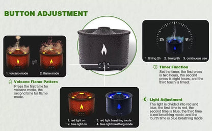 Essential Oil Volcano Diffuser and Humidifier with 2 Settings and Auto-Off Feature