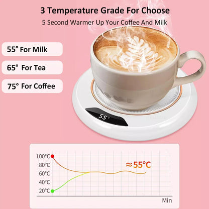 USB Electric Mug Warmer Cup Heater Coffee Milk Tea Water Heating Pad Coasters