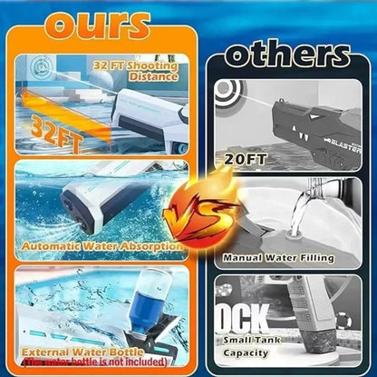 Electric Water Guns For Adults Powerful Squirt Automatic Water Suction